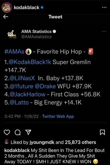 How did Kodak Black now win song of the year｜TikTok Search