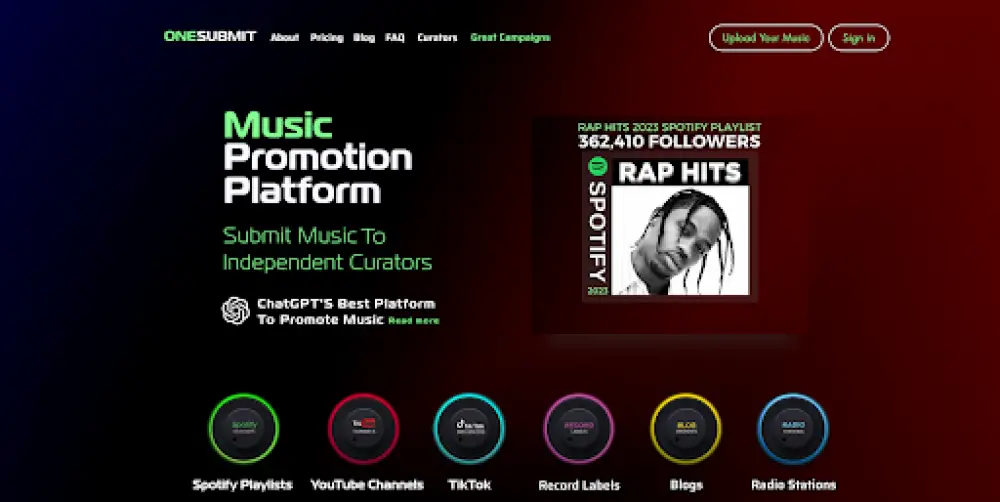 Harmonizing Success: Music Promotion in Digital Marketing Ngcb35
